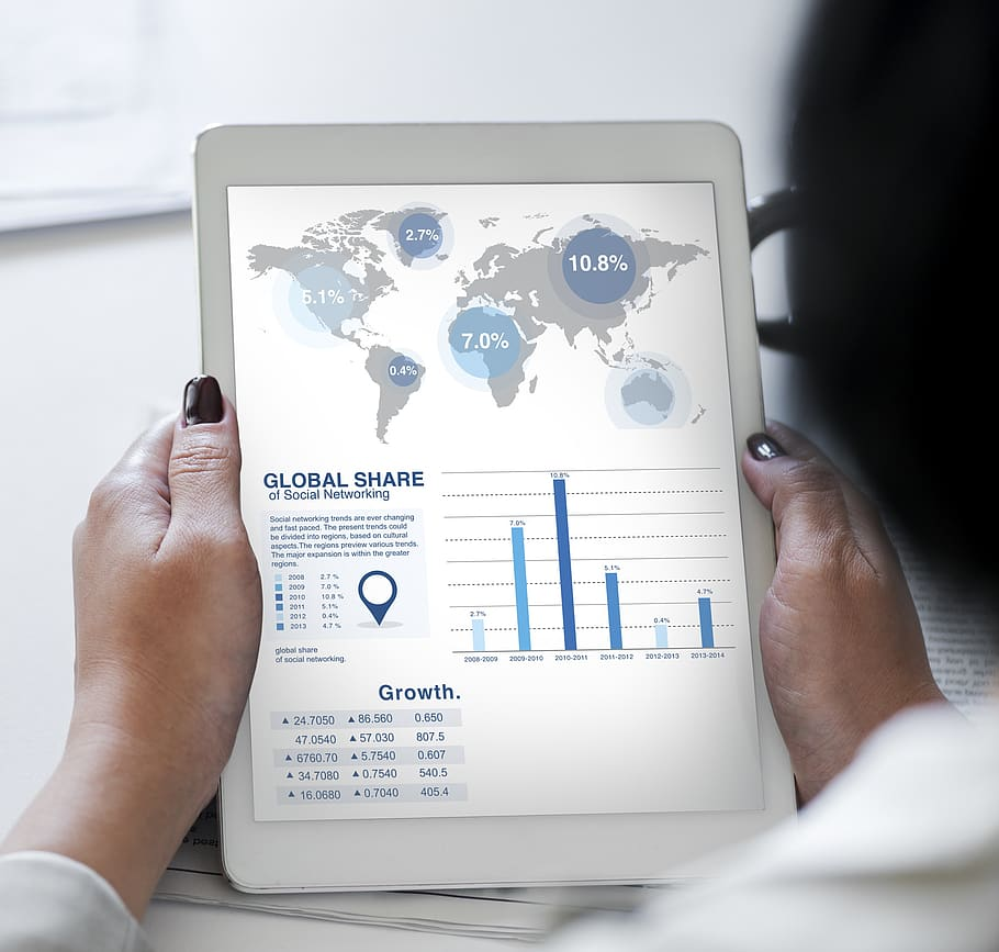Social-Media-Content-For-All-Industries